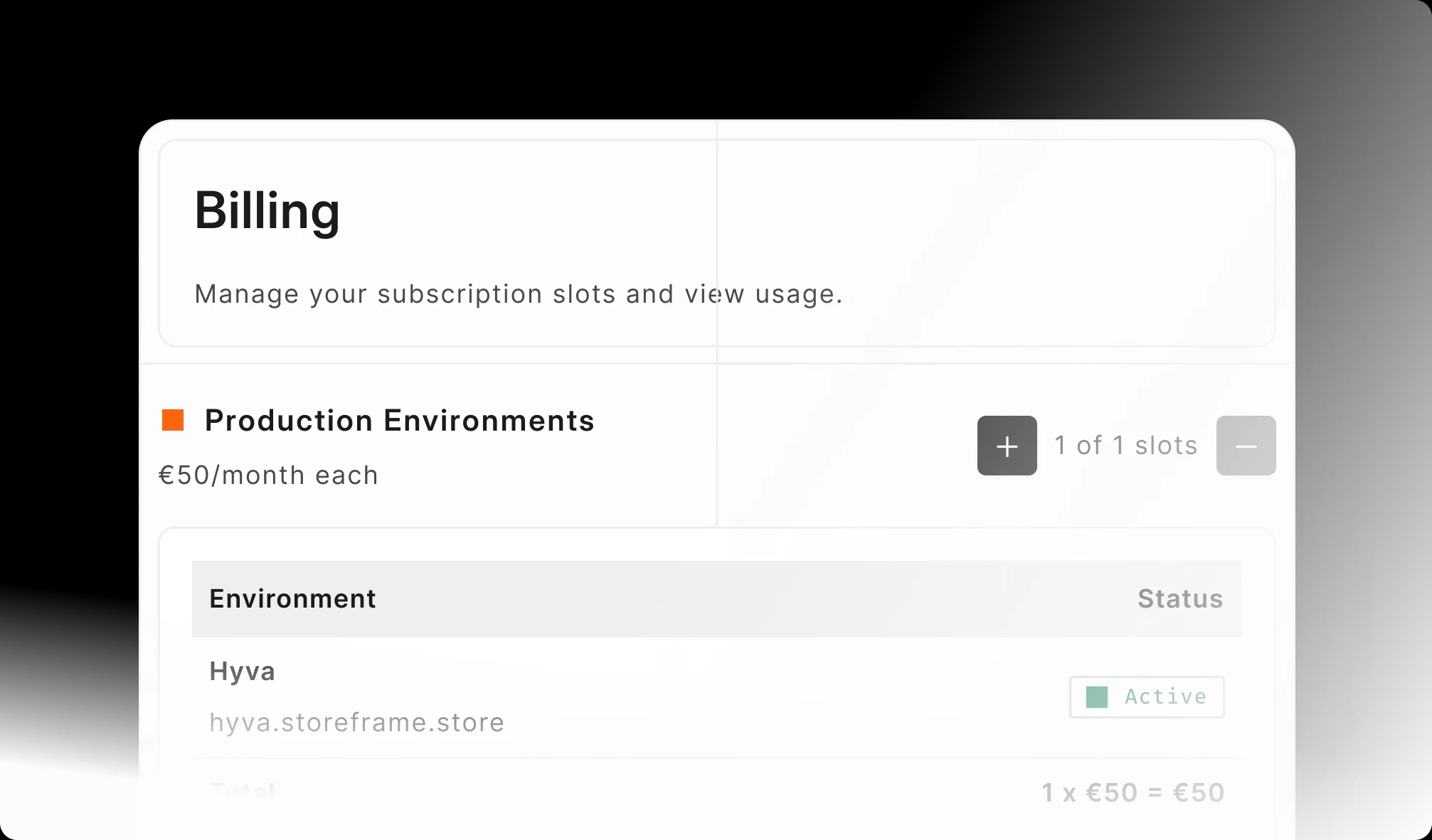 HUB billing panel managing subscription slots across many customer environments.