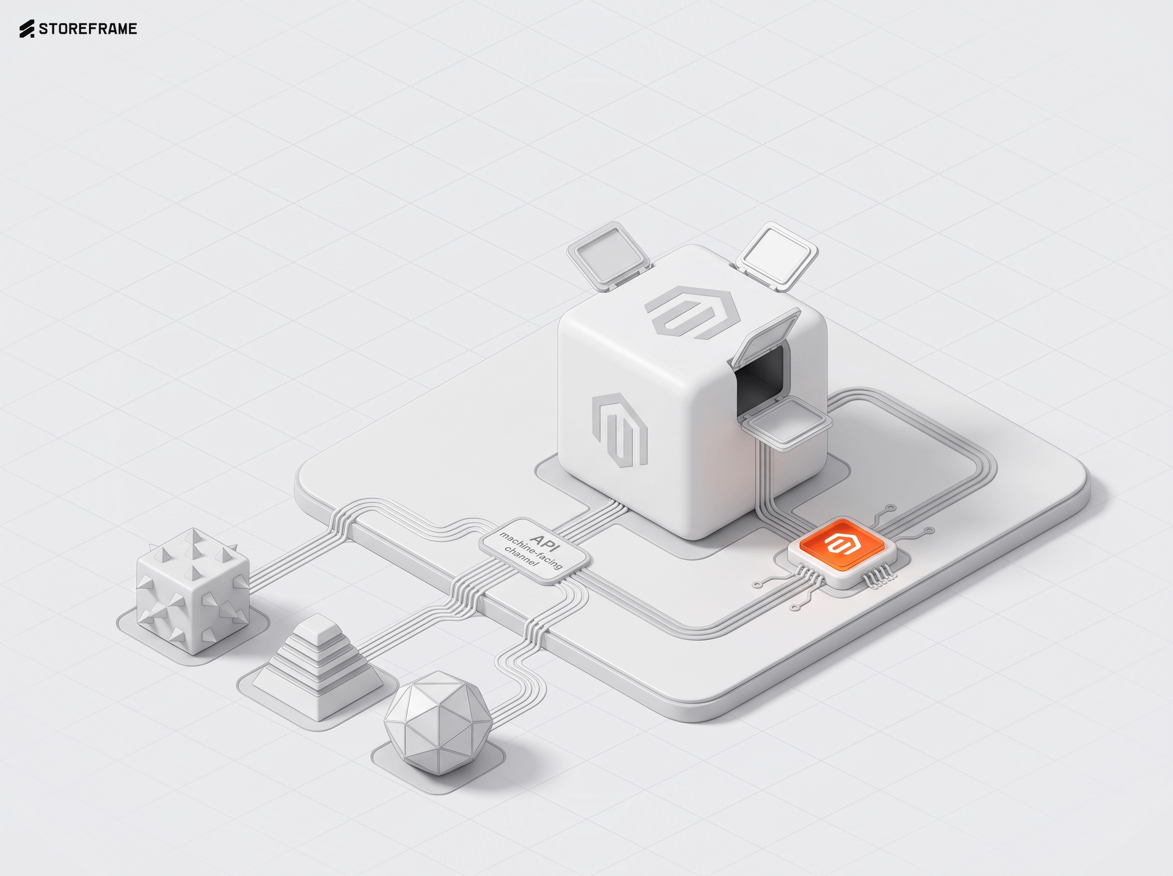 Three Magento Zero-Days in One Year. Here's What I Learned and How They're "Similar". Feature Image