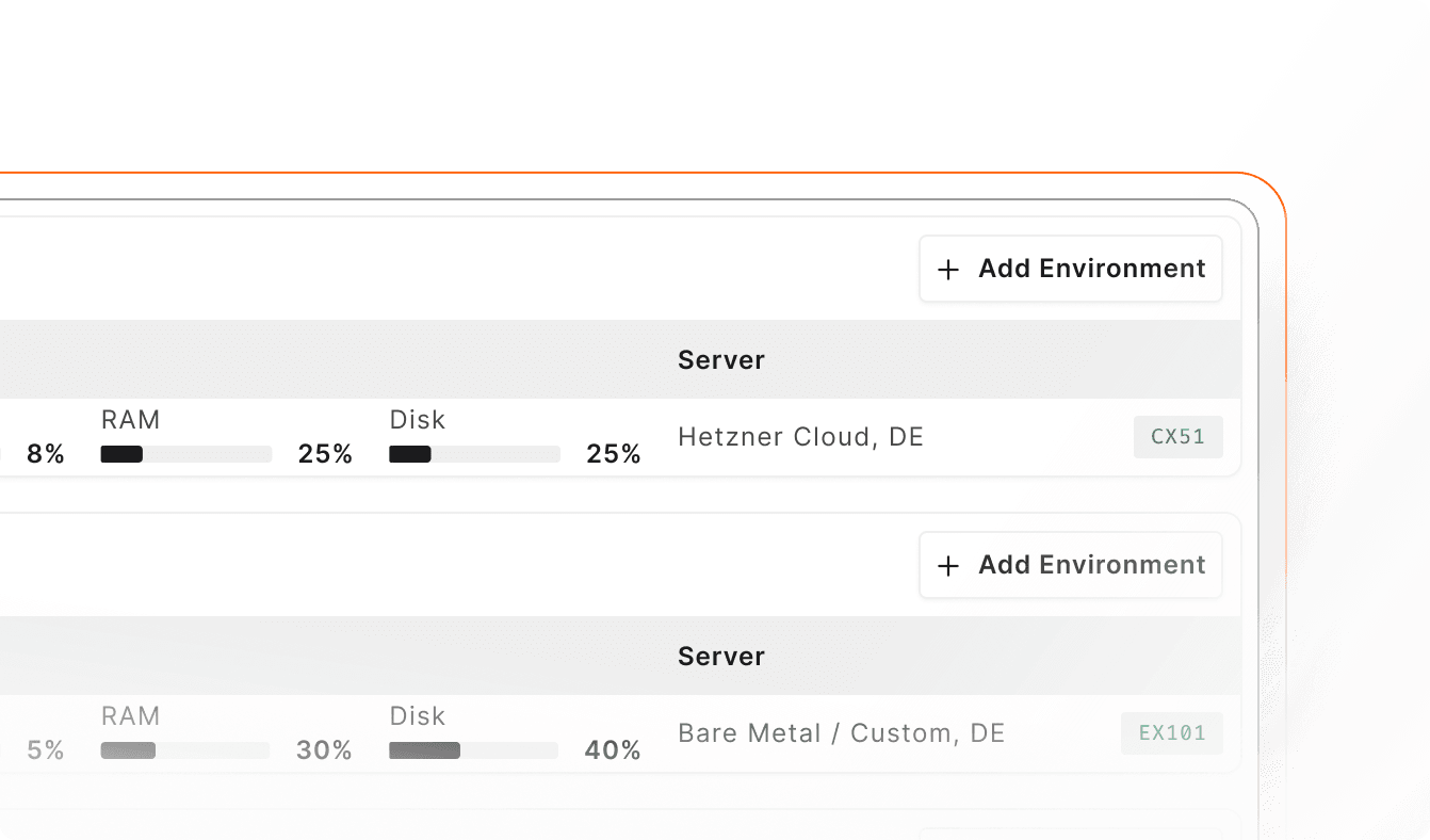 Mixed Deployments