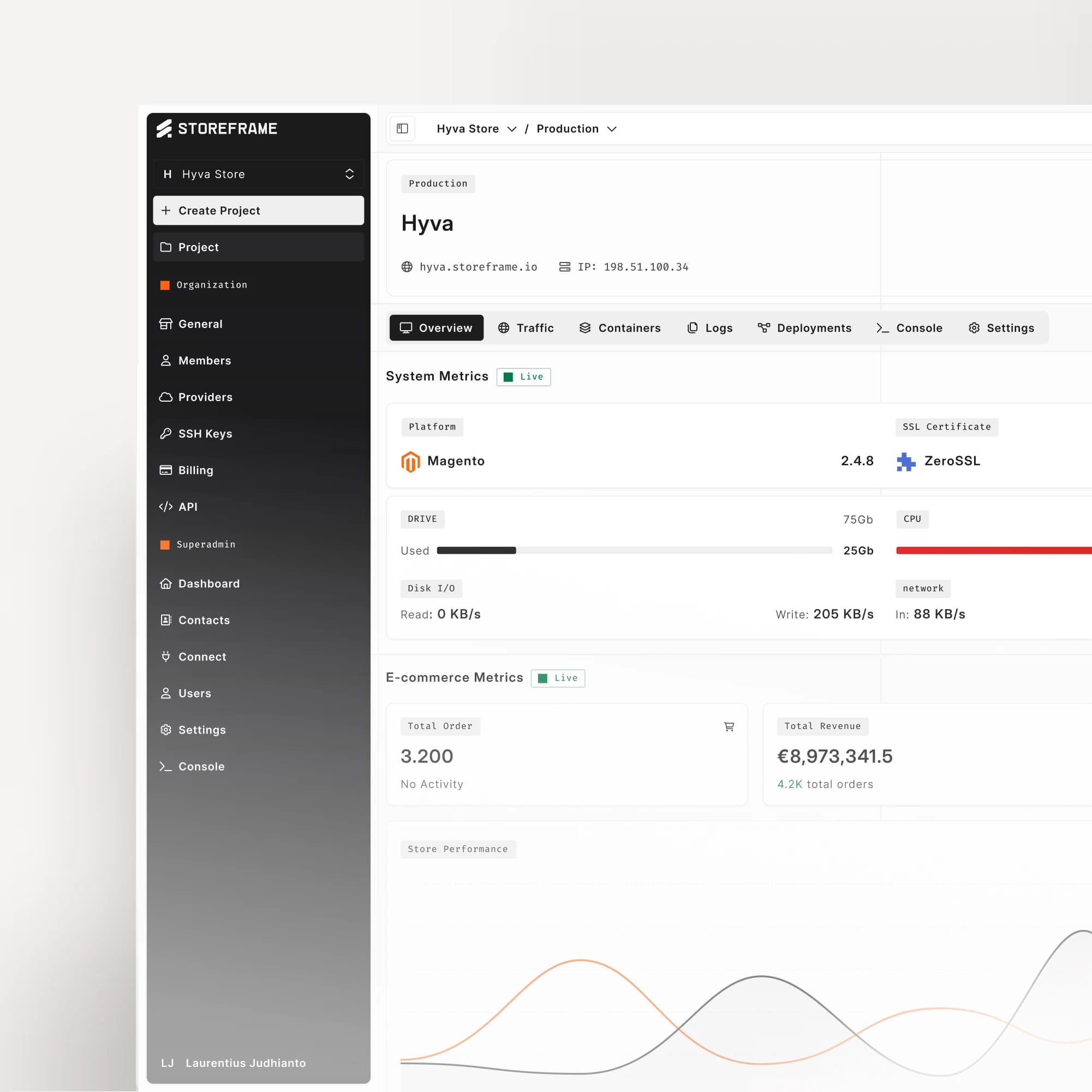 Storeframe Hub overview dashboard showing live system metrics, SSL certificate status, drive and CPU usage, and eCommerce KPIs