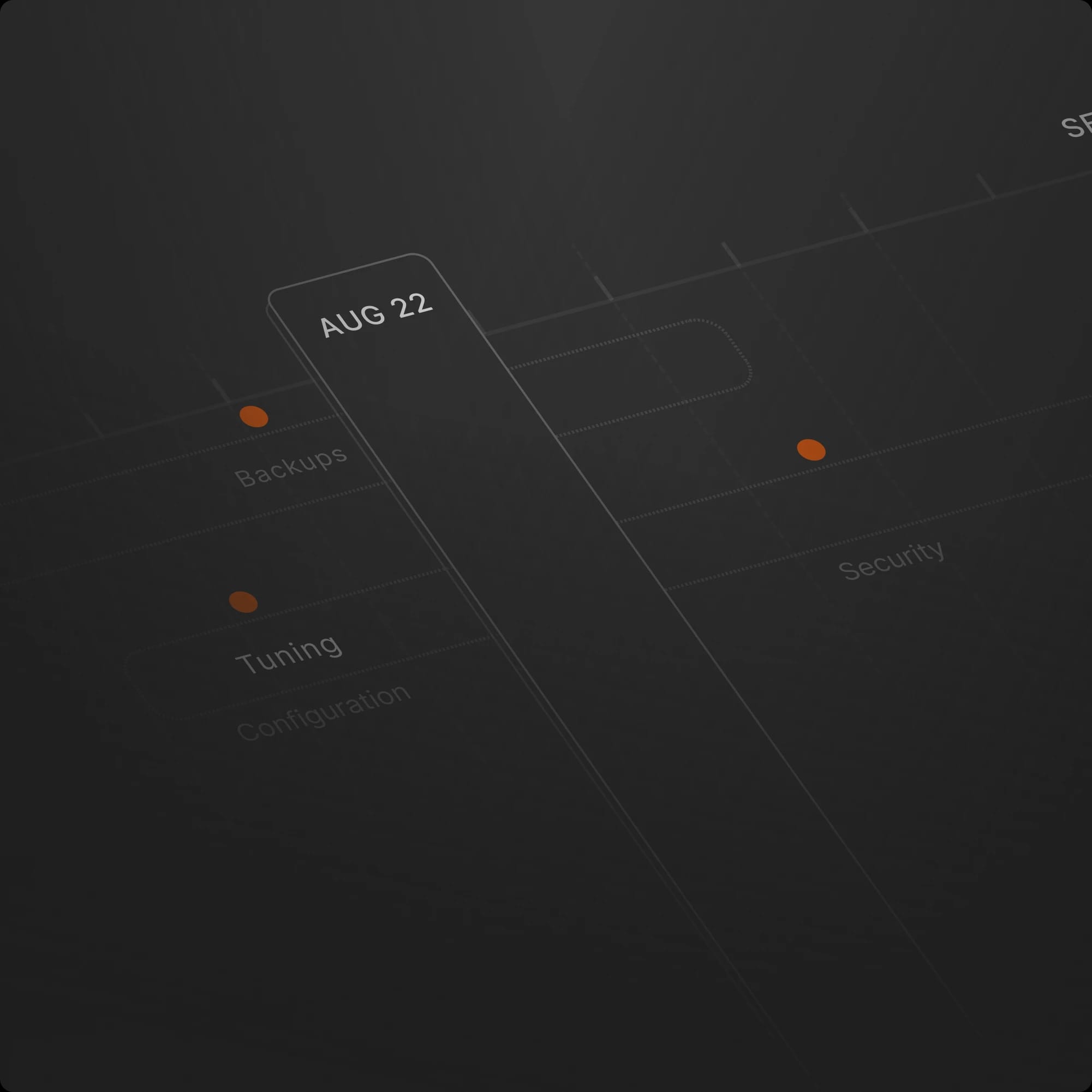 Timeline of automated Magento operations — SSL renewal, backups, tuning, and security running on their own schedule