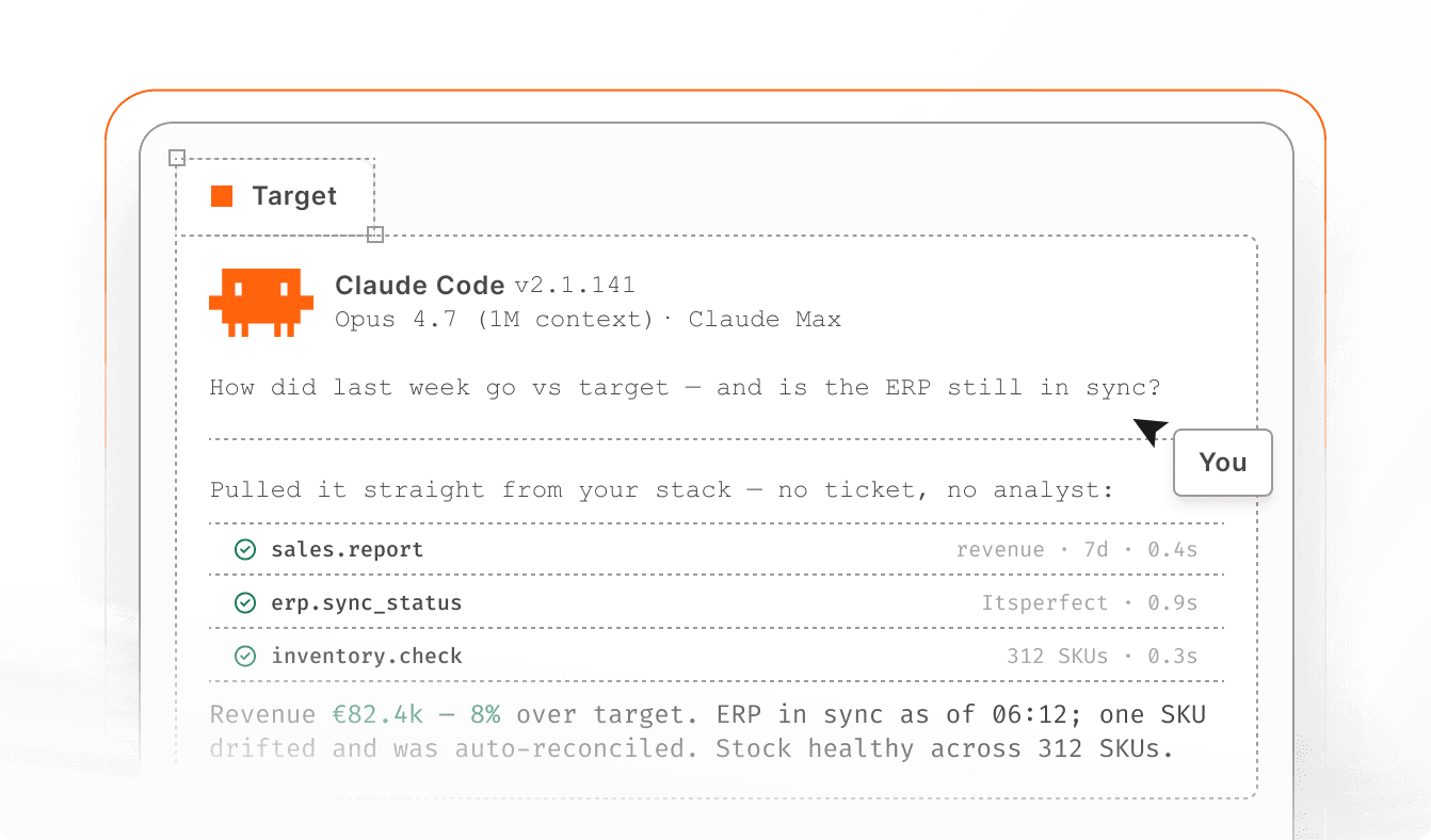 Reports & Integrations Without Tickets