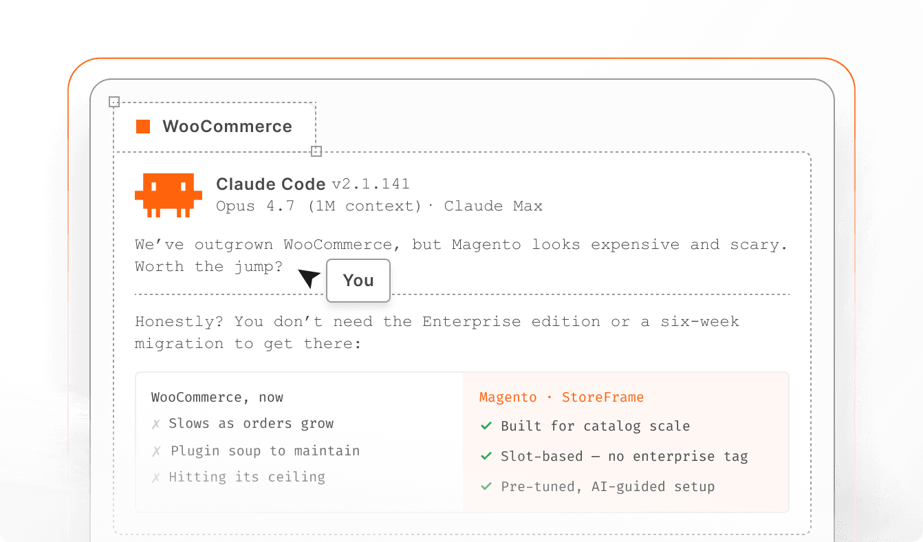 Outgrew WooCommerce, Wary of Magento?