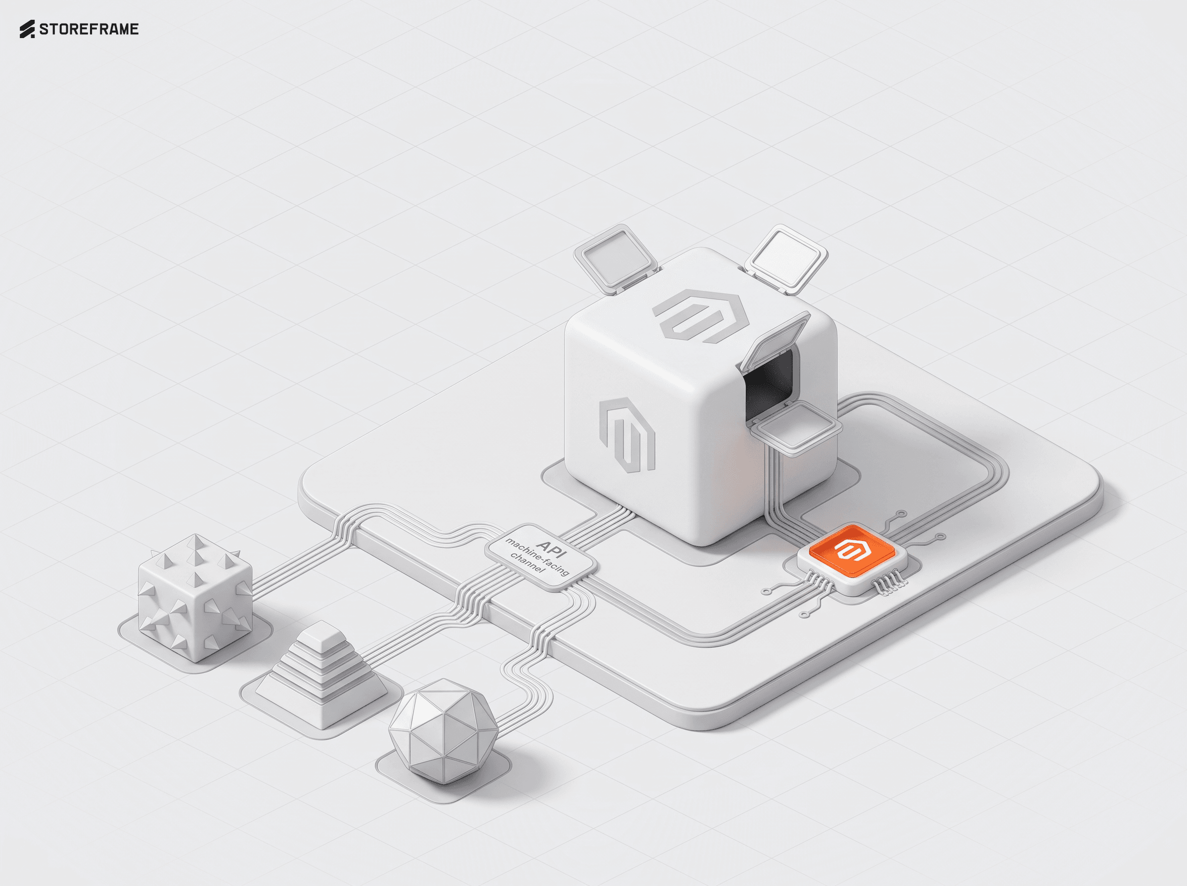 Three Magento Zero-Days in One Year. Here's What I Learned and How They're "Similar".