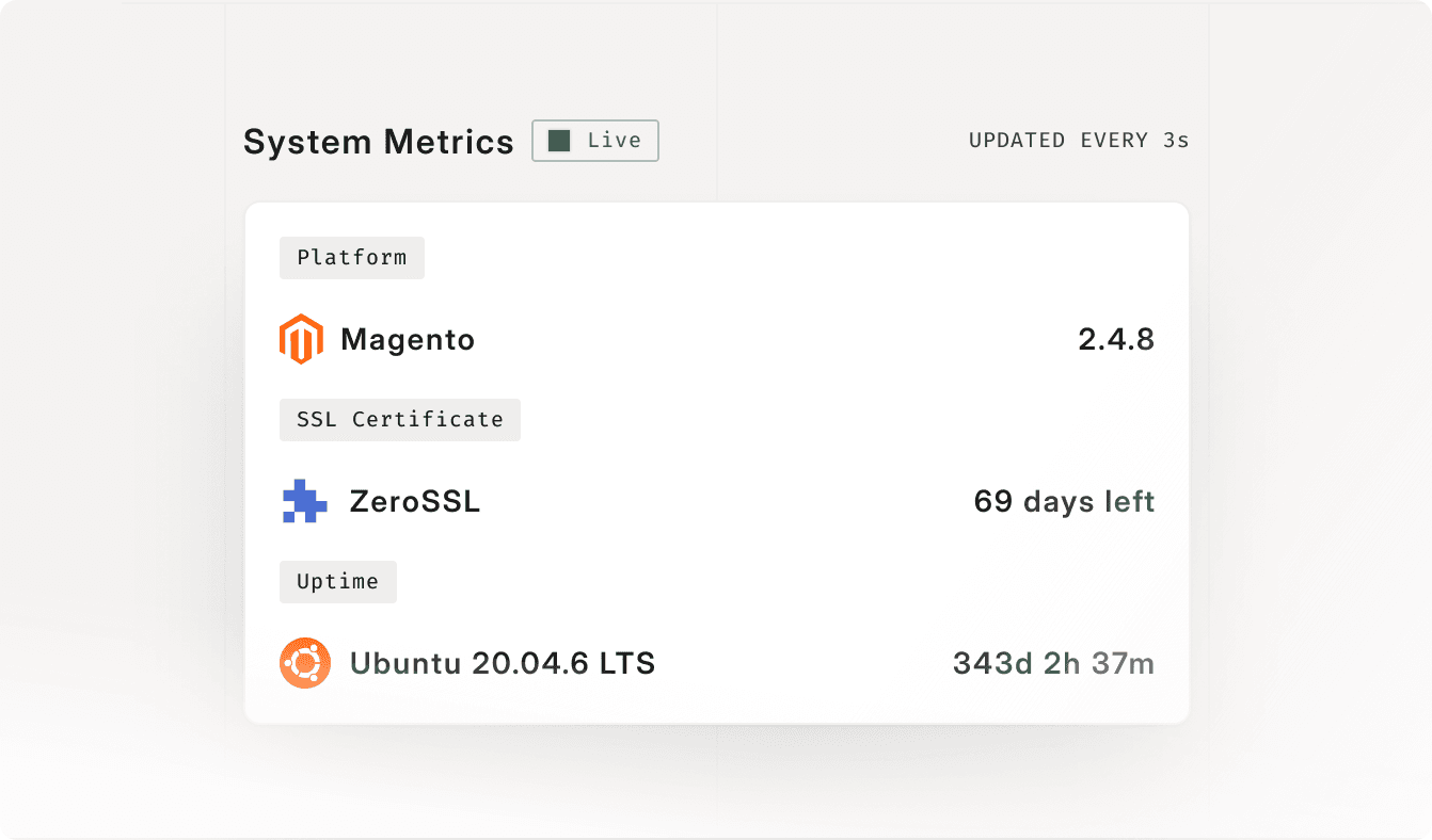 Platform, SSL, and Uptime