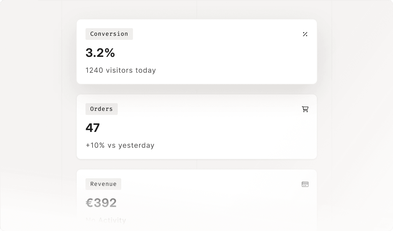 Sales & Conversion