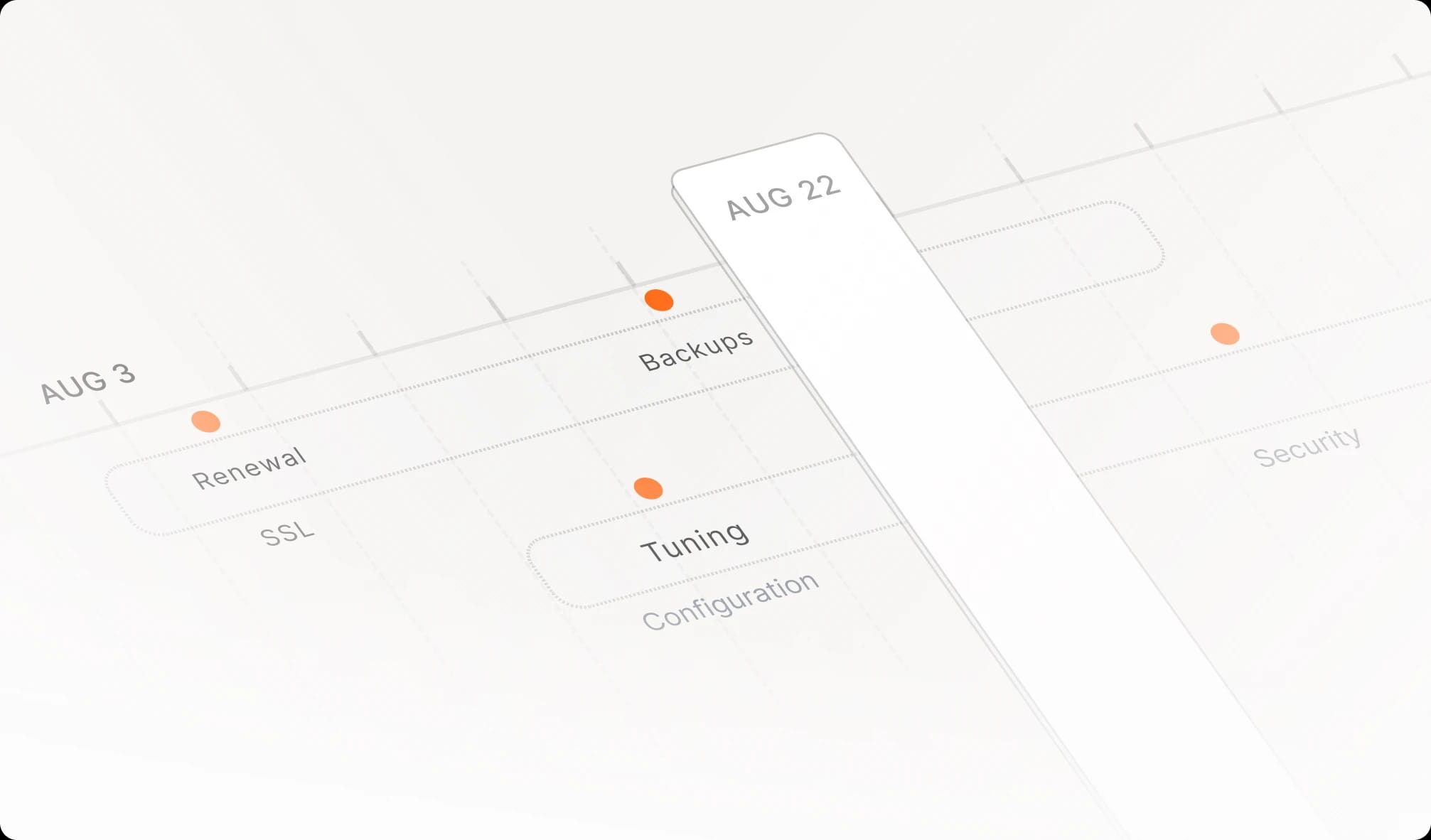 All Round Automation