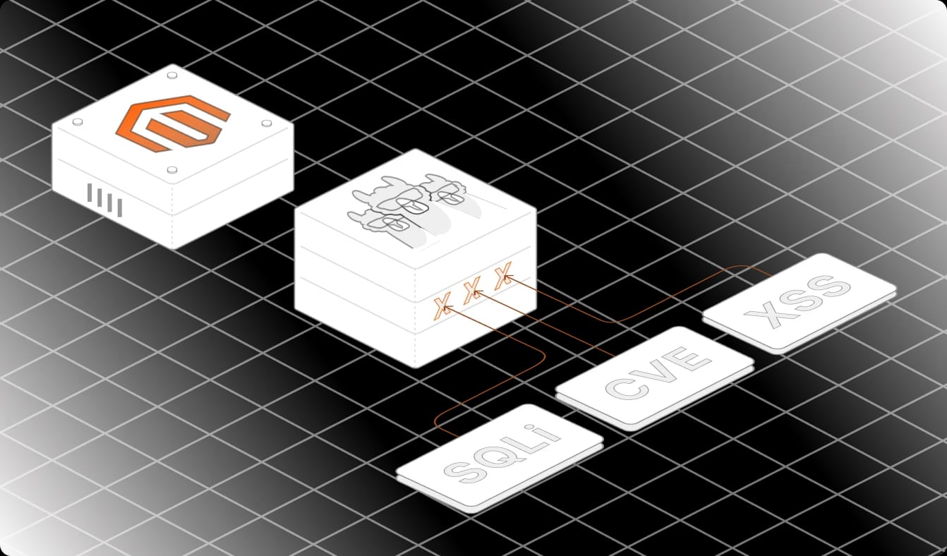 Application Firewall (WAF)