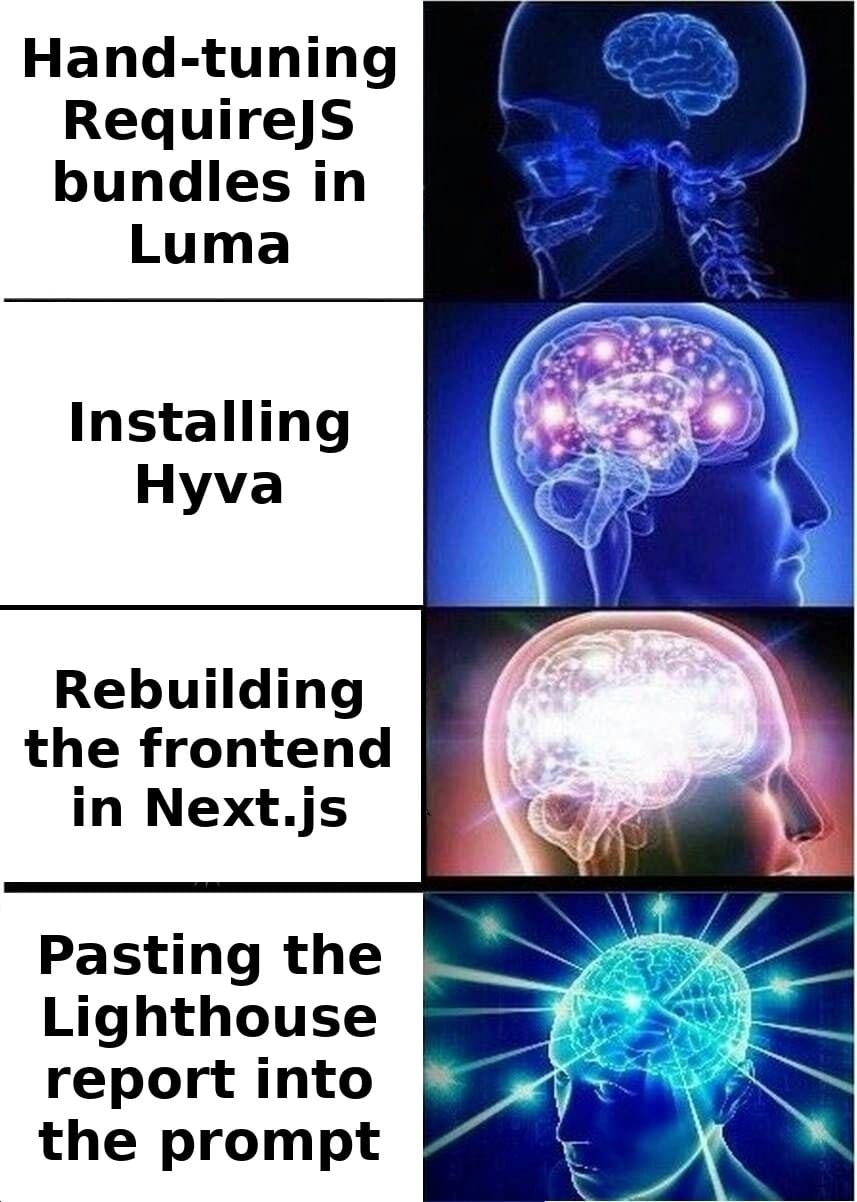 Expanding brain meme: hand-tuning RequireJS bundles, installing Hyva, rebuilding the frontend in Next.js, pasting the Lighthouse report into the prompt