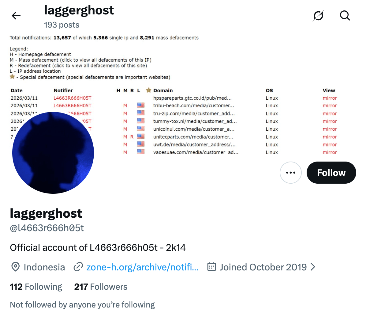 One of PolyShell Attacker